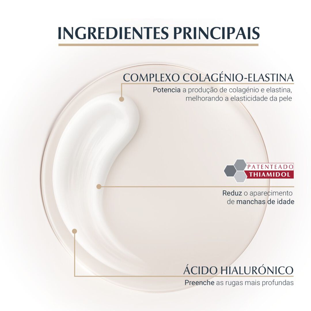 Hyaluron-Filler + Elasticity Creme de Noite - EUCERIN -  - Imagem 3