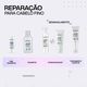 Coffret - Redken - Acidic Bonding Concentrate - Imagem 5