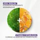 Epitheliale - Ser&uacute;m Reparador Luminosidade - A-DERMA -  - Imagem 5