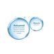 Kelual Emulsão 50ML - DUCRAY -  - Imagem 6