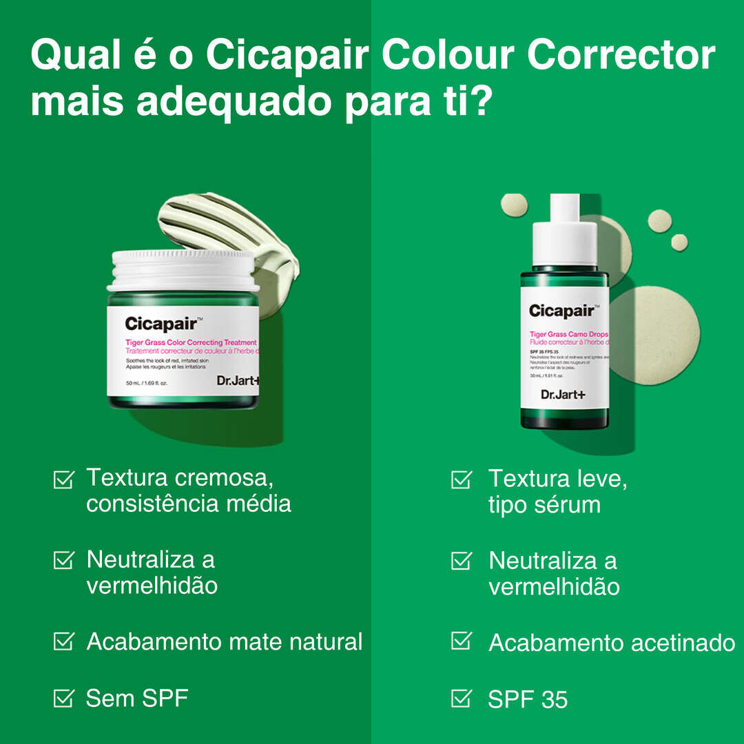 Tiger Grass Color Correcting Treatment - DR JART+ - Cicapair - Imagem 4
