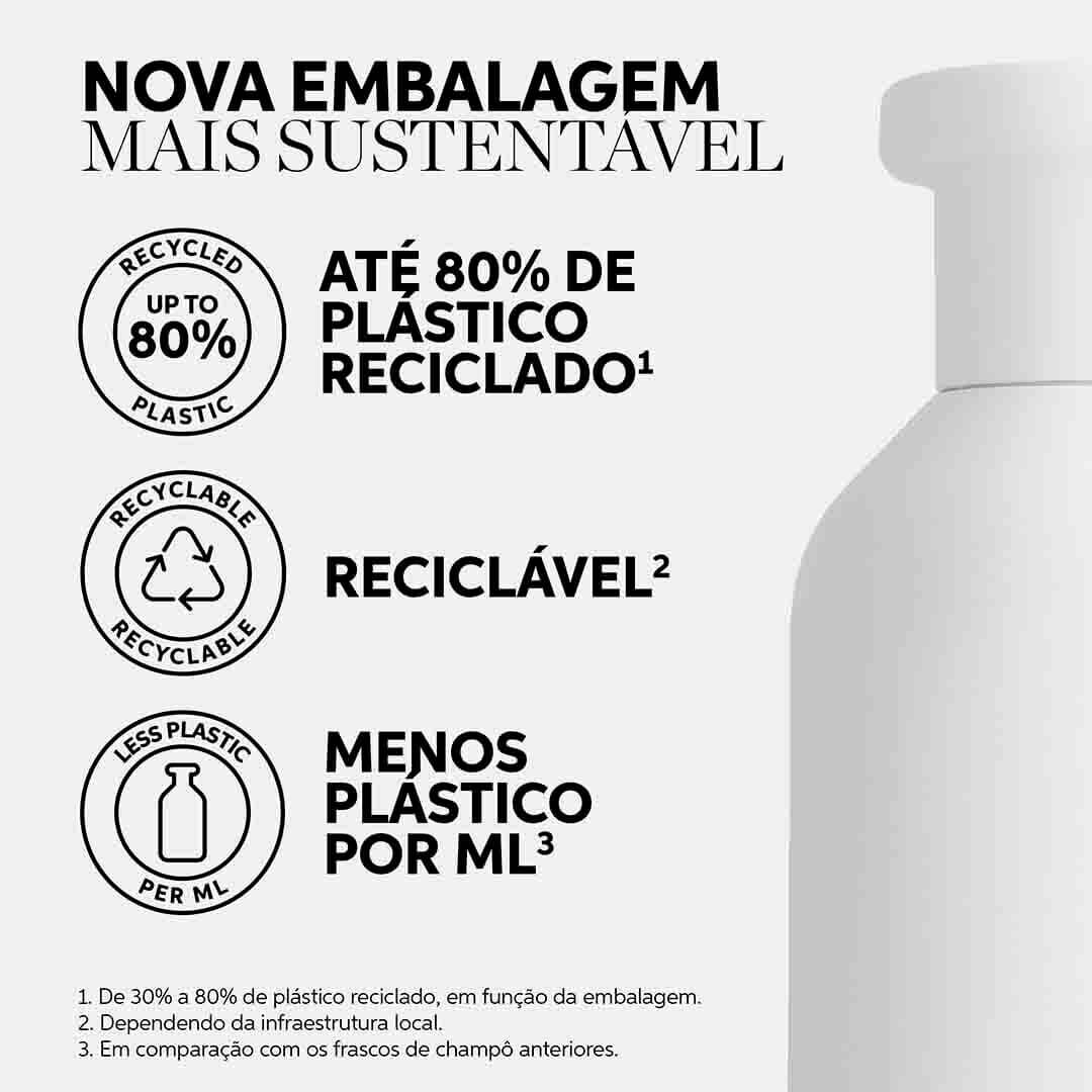 Nutricurls  - Champ&ocirc; - WELLA HAIR CARE - Premium - Imagem 14