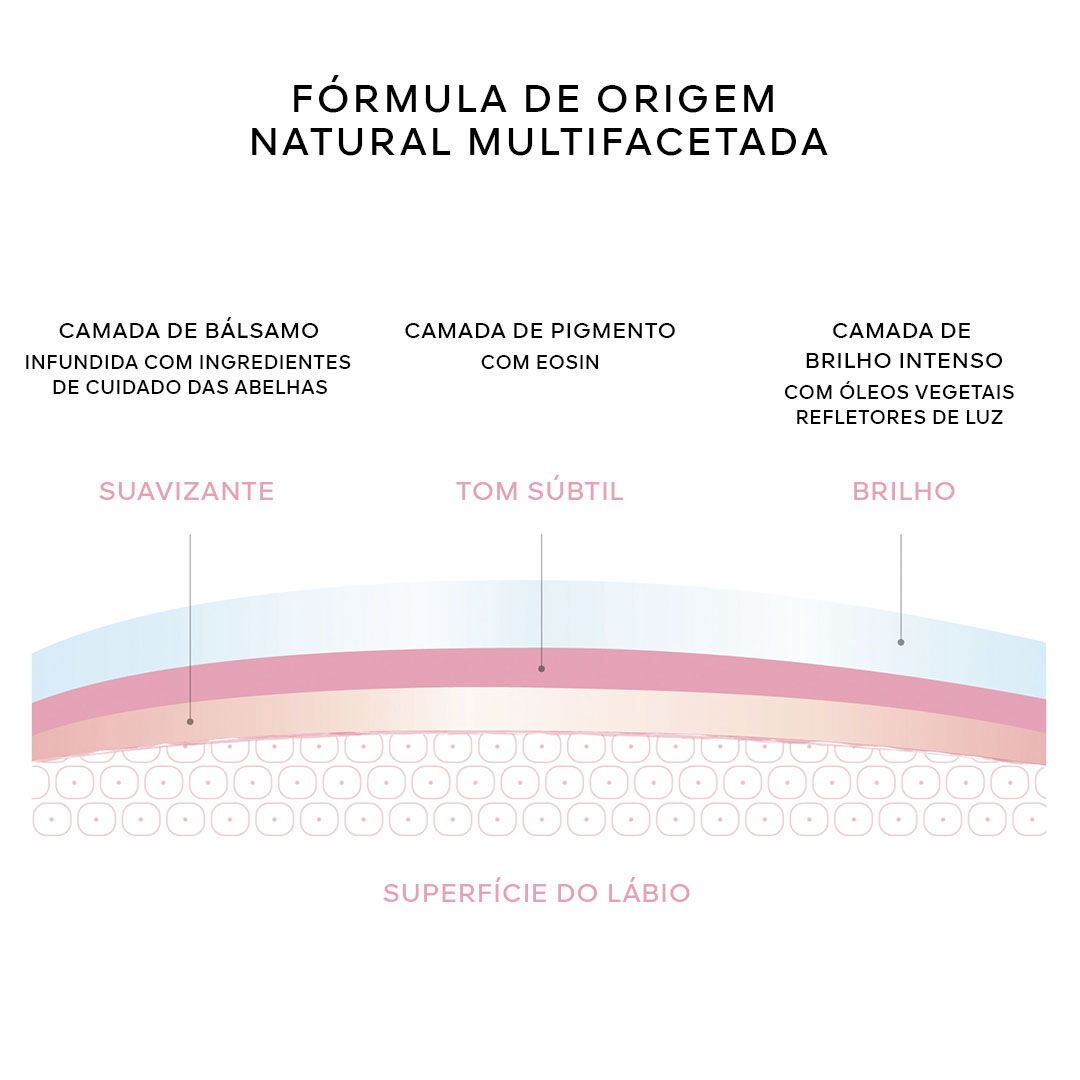 Óleo Bee Glow - GUERLAIN - KissKiss - Imagem 6