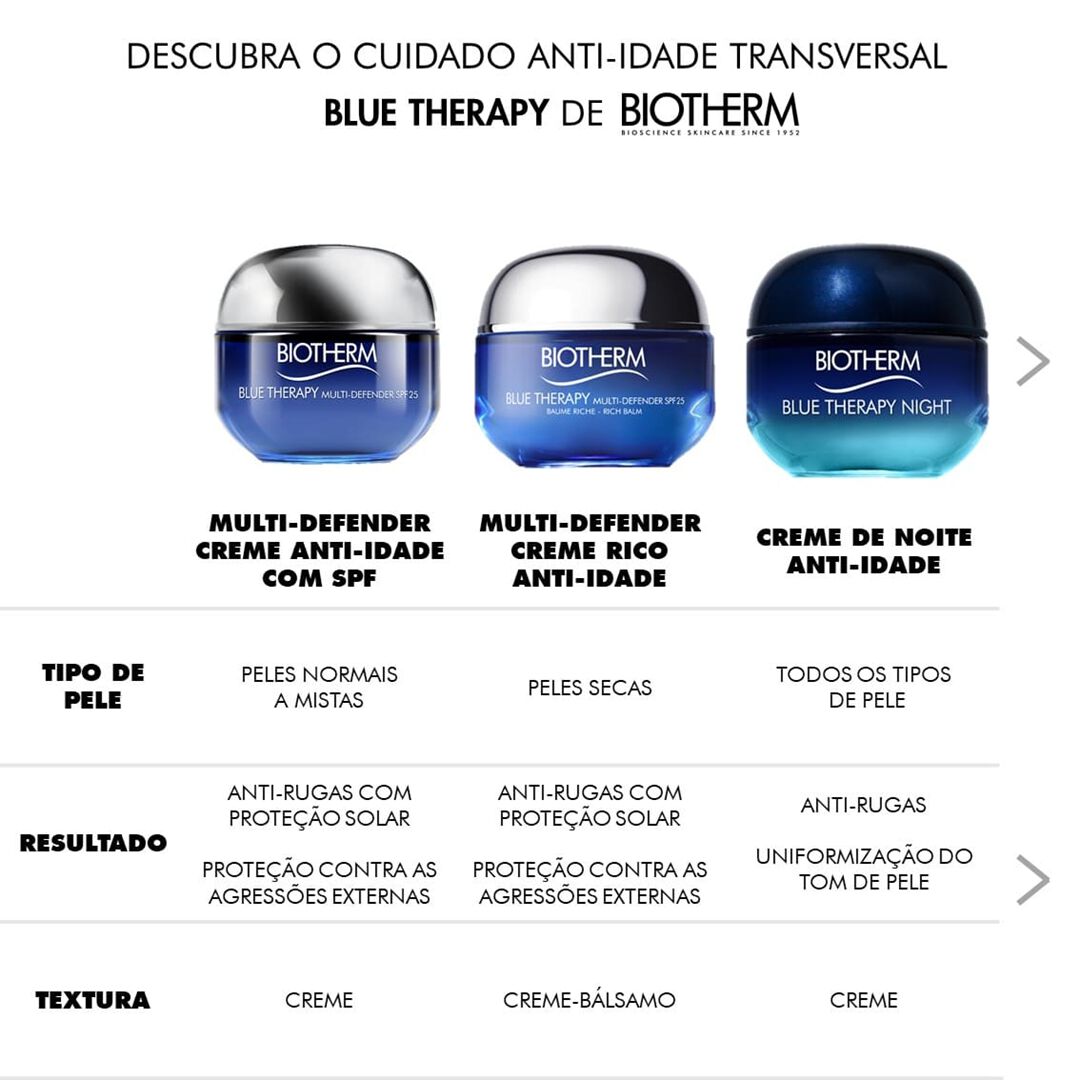 Blue Therapy Creme Noite - BIOTHERM - Blue Therapy - Imagem 7