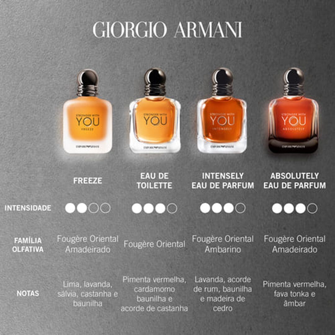 Eau de Parfum - Giorgio Armani - EMPORIO/H YOU - Imagem 4