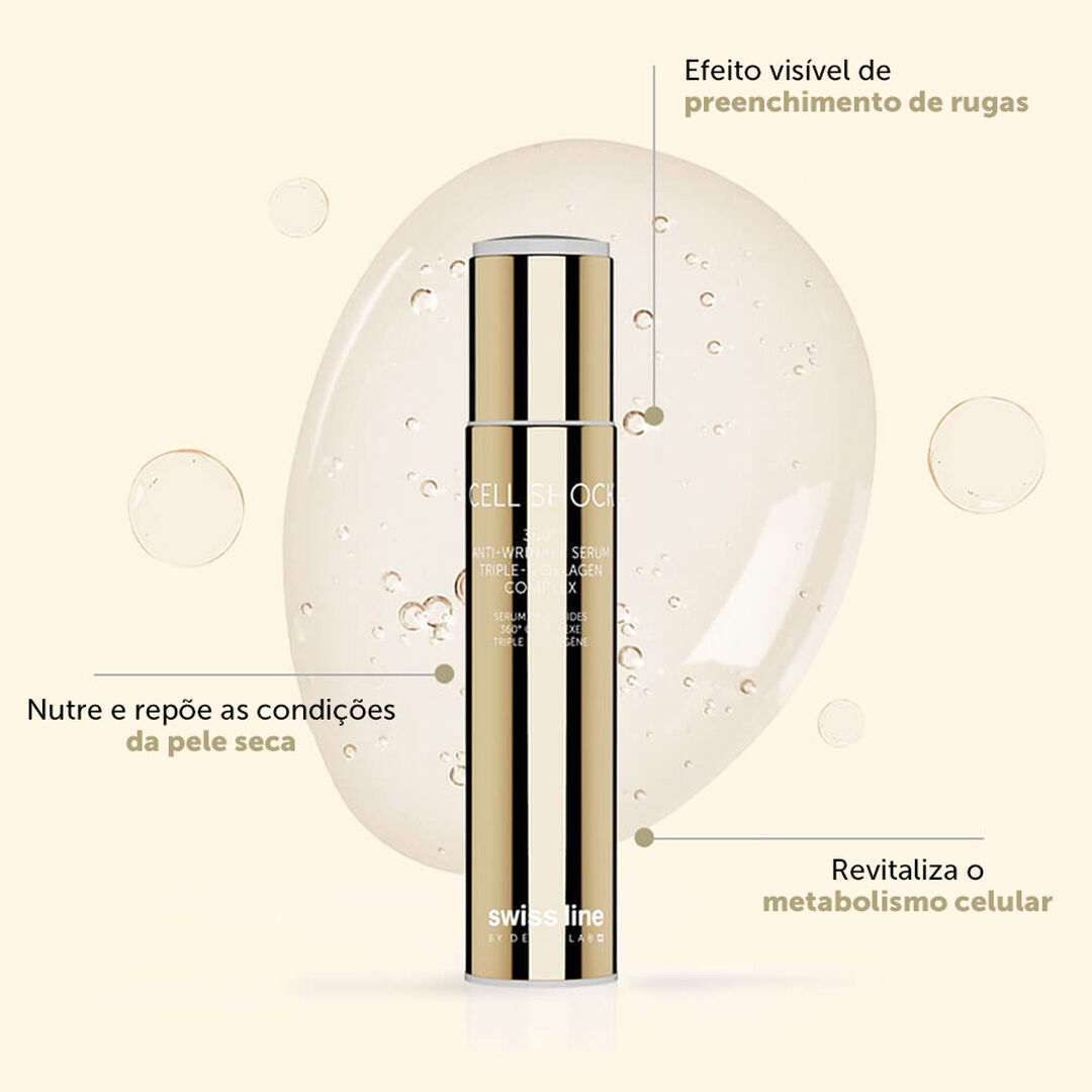 360º Anti-Wrinkle Serum - Swiss Line - Cell Shock - Imagem 3