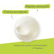 Exomega Control - Creme Emoliente Antiprurido - A-DERMA -  - Imagem 5