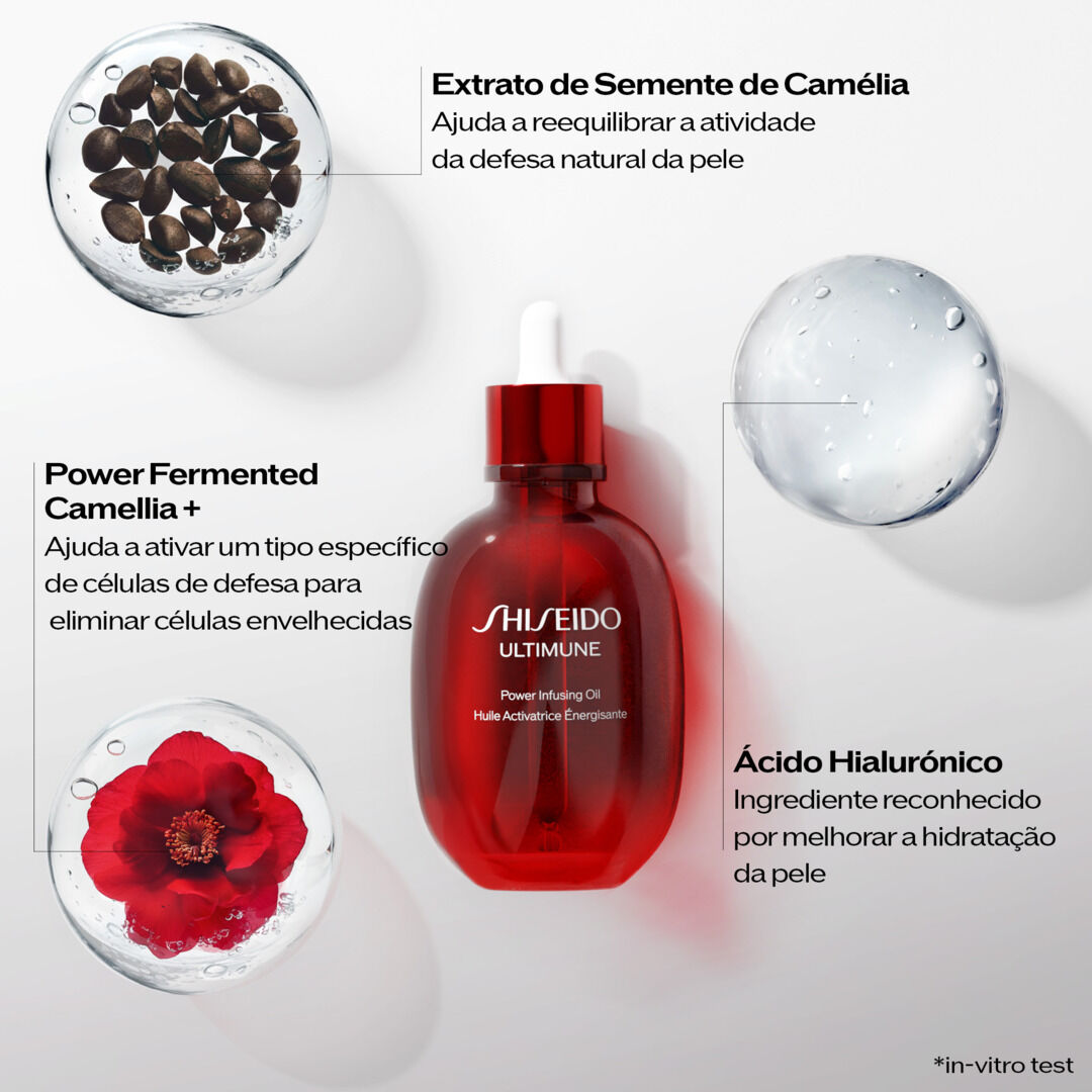 Hair & Body Oil - SHISEIDO - ULTIMUNE - Imagem 7