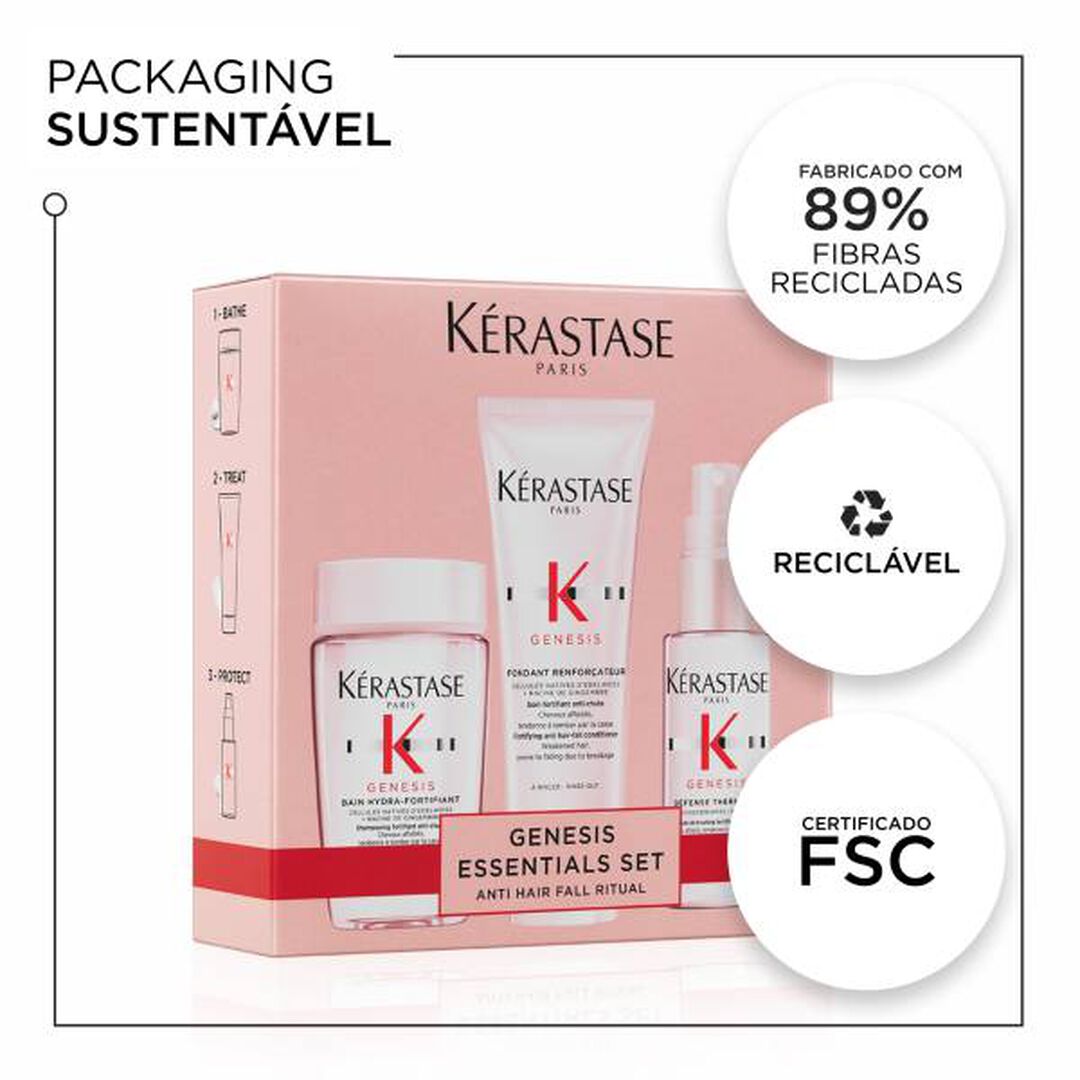 Discovery Set - KERASTASE - Genesis - Imagem 4