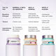 Barrier Boost - Creme reparador - IT COSMETICS - Confidence - Imagem 8