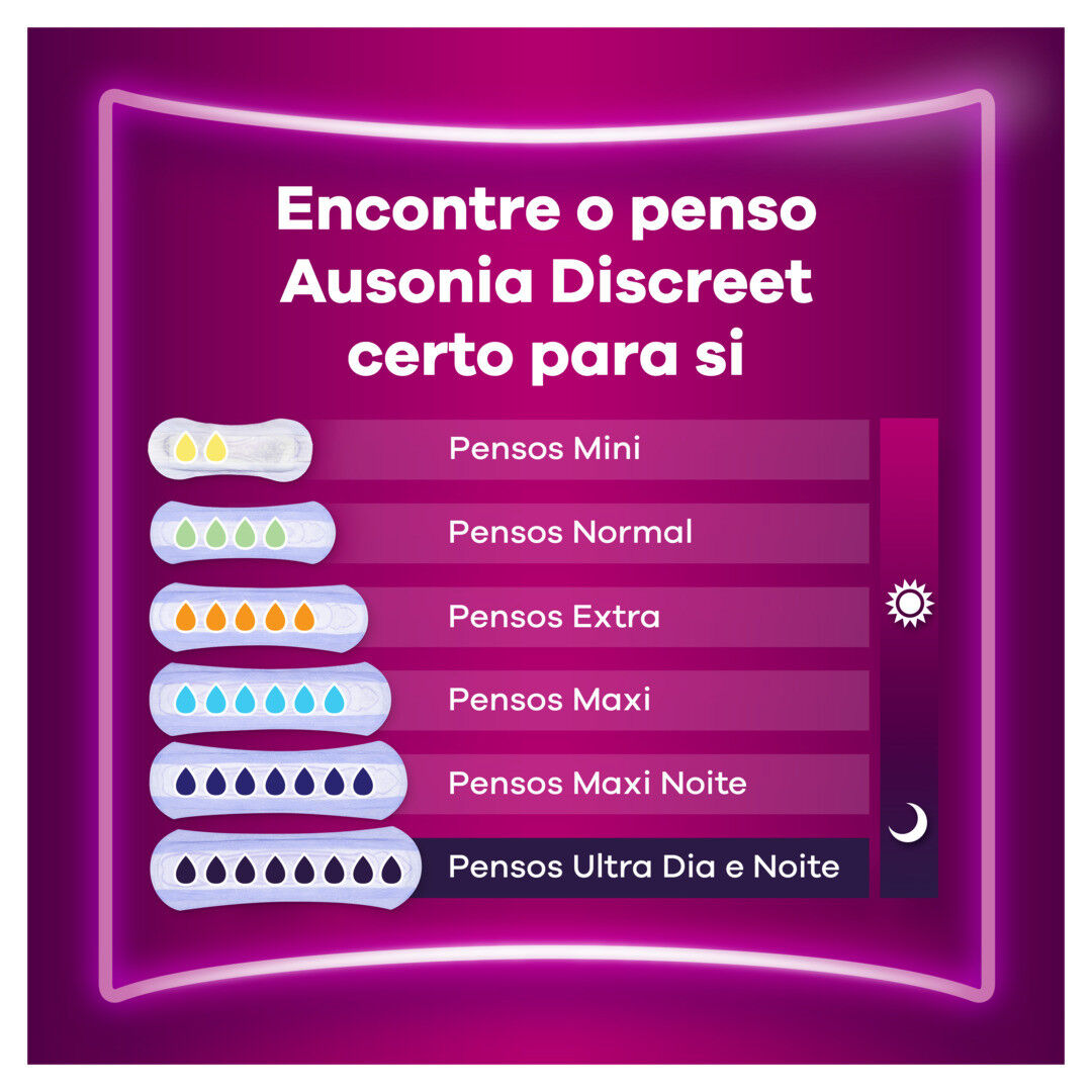 Pensos De Incontin&ecirc;ncia Extra - AUSONIA -  - Imagem 6
