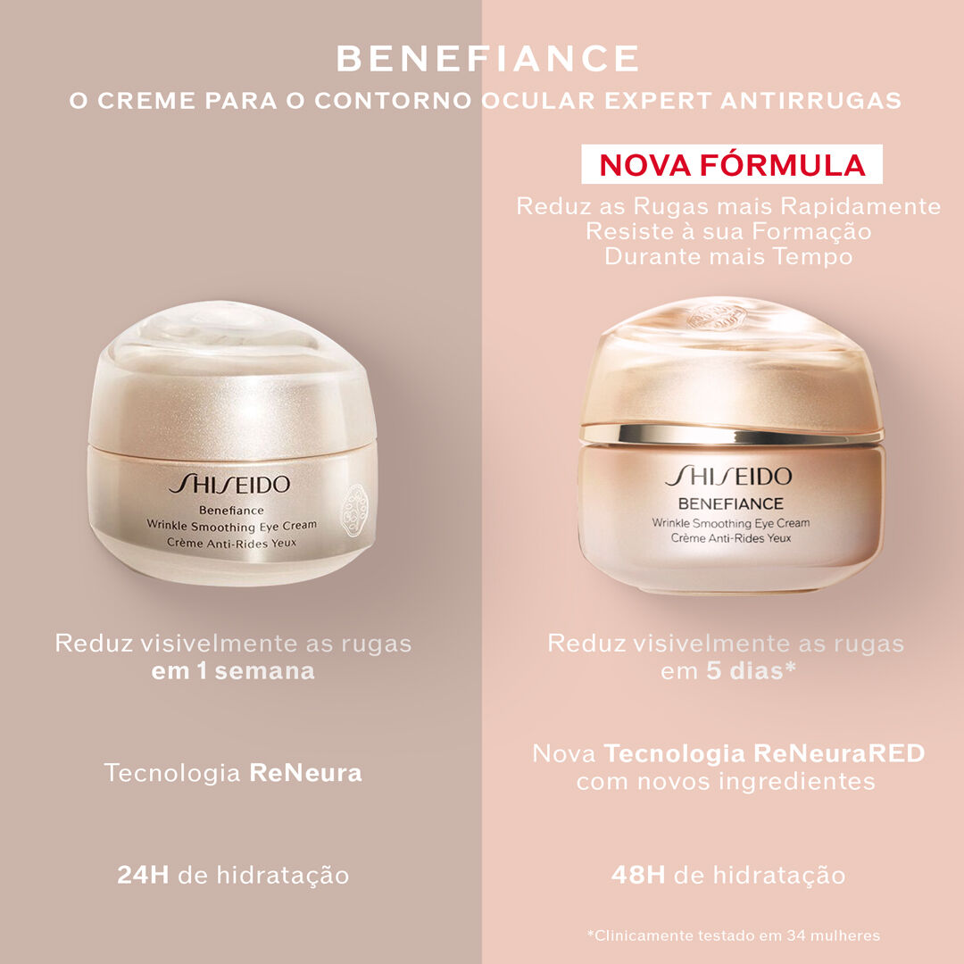 WRINKLE SMOOTHING EYE CREAM - SHISEIDO - BENEFIANCE - Imagem 5