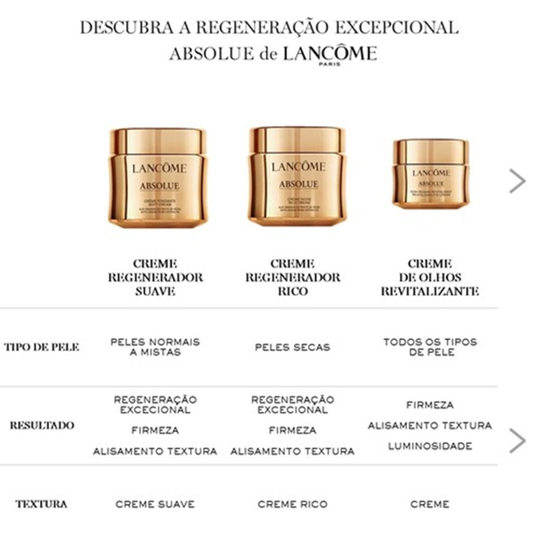 Creme de Olhos - Lancôme - LANCOME TRATAMENTO - Imagem 4