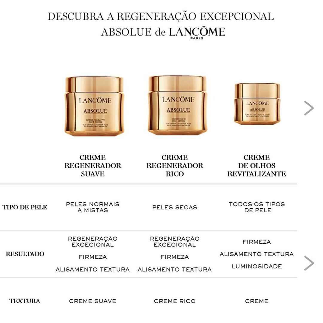 Creme Textura Rica - Lancôme - LANCOME TRATAMENTO - Imagem 6