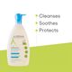 Primalba Gel de Limpeza 2 em 1, Corpo e Cabelo - A-DERMA -  - Imagem 7