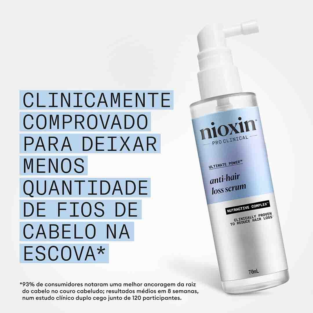 ANTI-HAIRLOSS SÉRUM - Nioxin - Intensivos - Imagem 6