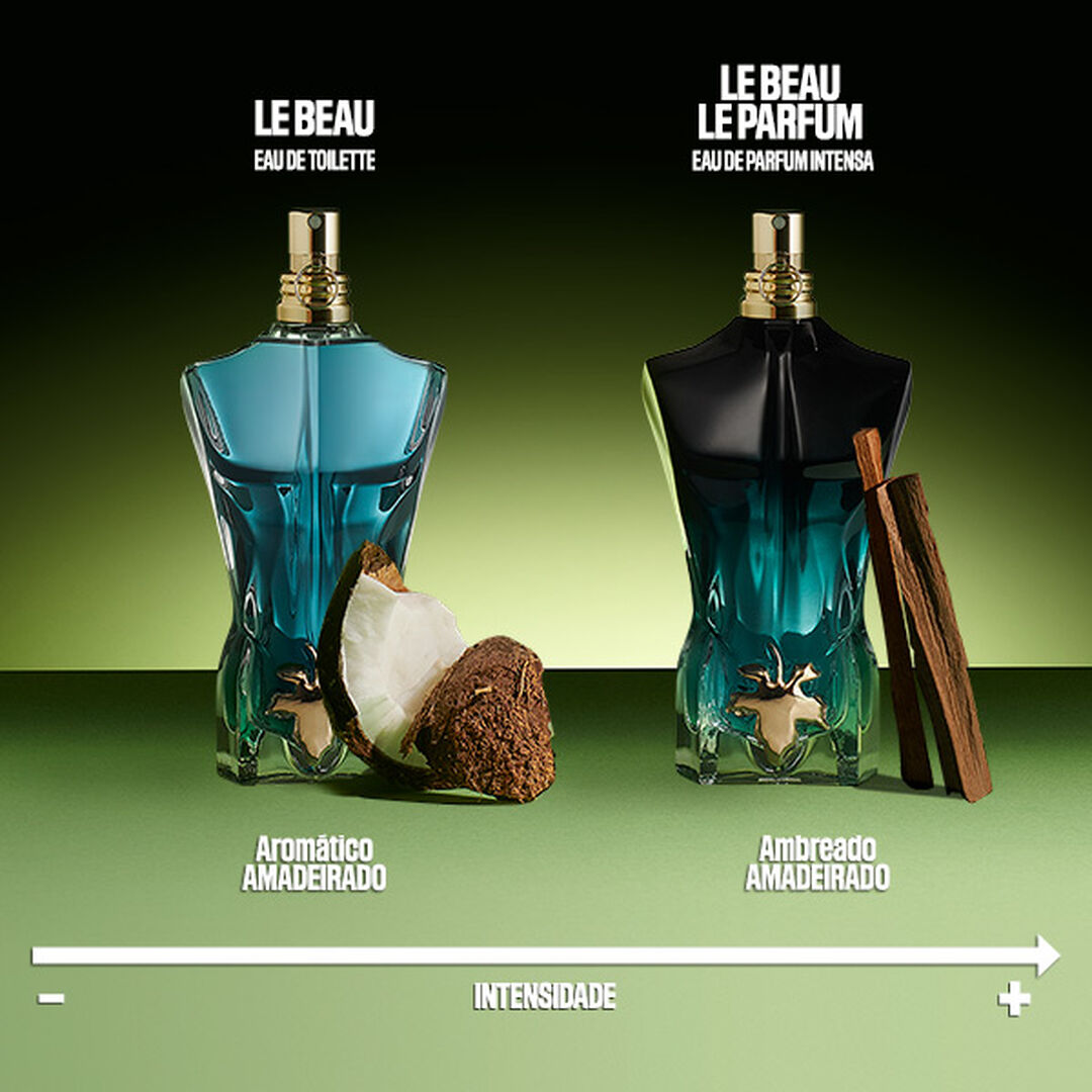 Le Parfum - Jean Paul Gaultier - Le Beau - Imagem 5