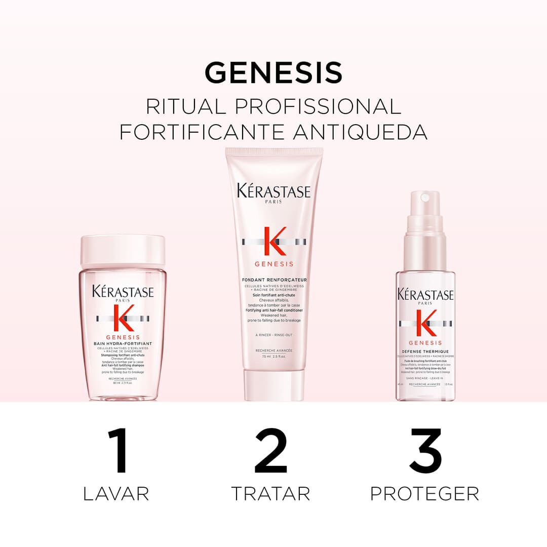 Discovery Set - KERASTASE - Genesis - Imagem 4