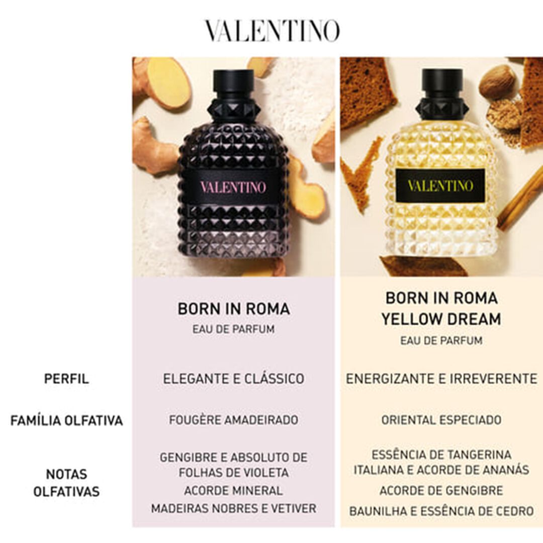 Eau de Toilette - Valentino - BORN IN ROMA UOMO - Imagem 9