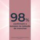 Anti-Pigment Gel de Limpeza - EUCERIN -  - Imagem 4