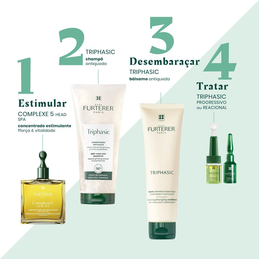 Triphasic Champô Estimulante - RENE FURTERER -  - Imagem 6