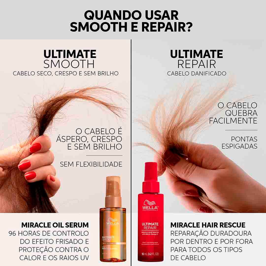 Ultimate Smooth - Miracle Oil Serum - WELLA HAIR CARE - Ultimate - Imagem 10