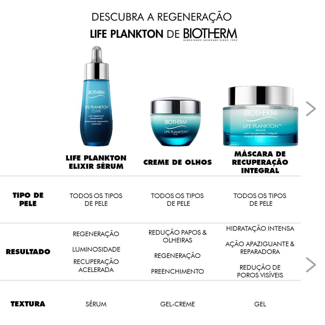 Elixir - BIOTHERM - Life Plankton - Imagem 5