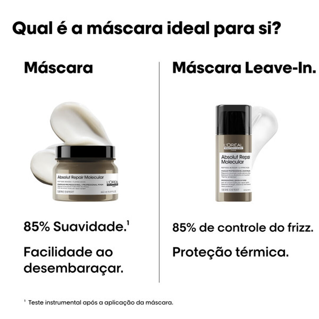 Absolut Repair Molecular M&aacute;scara - L'OR&Eacute;AL PROFESSIONNEL - SERIE EXPERT - Imagem 17