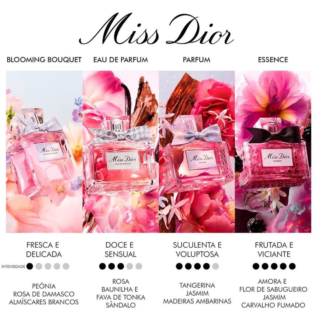 Parfum - Dior - MISS DIOR - Imagem 6