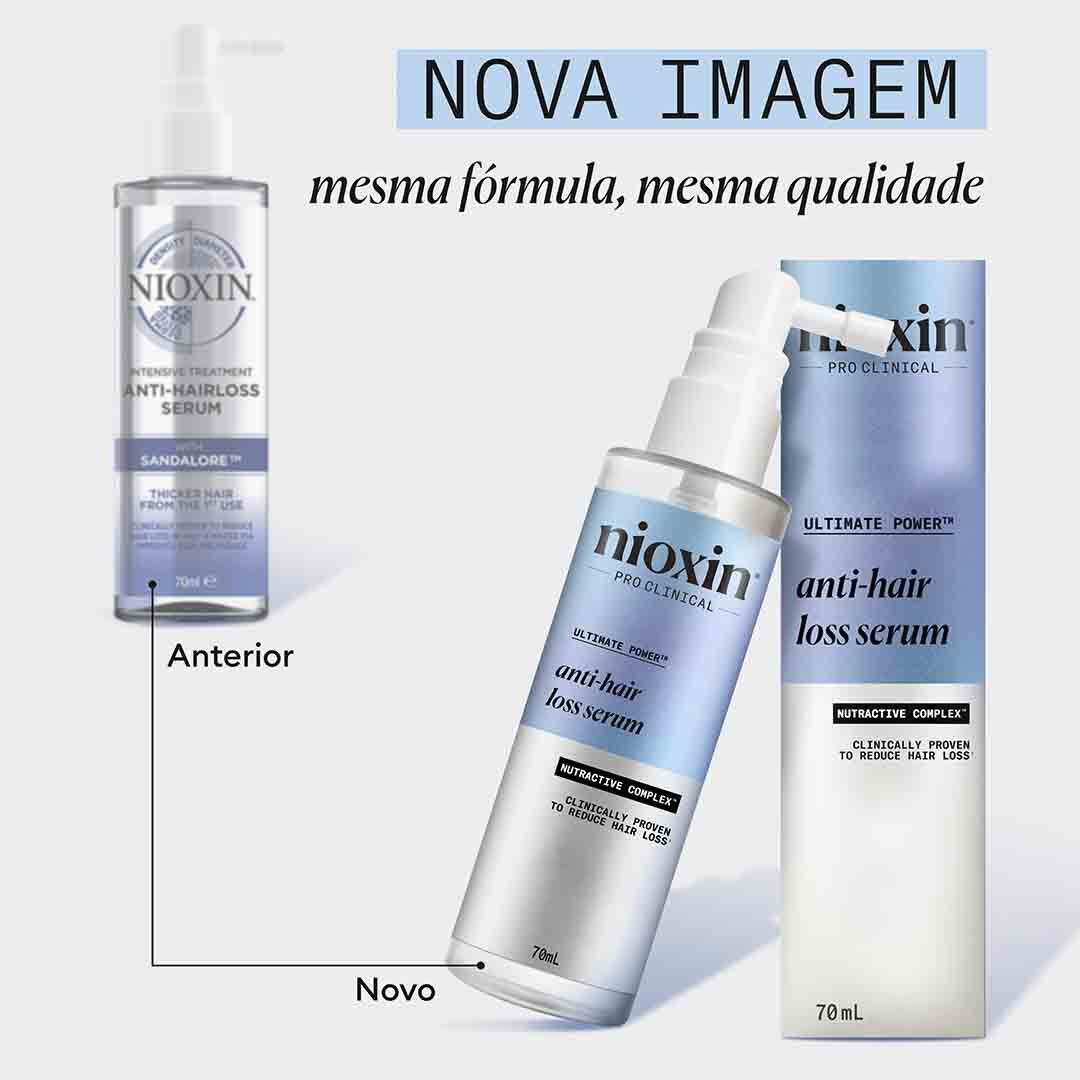 ANTI-HAIRLOSS SÉRUM - Nioxin - Intensivos - Imagem 4