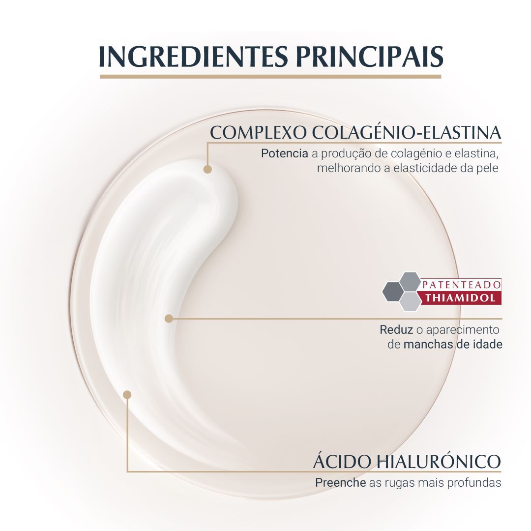 Hyaluron-Filler + Elasticity Creme de Dia FPS 30 - EUCERIN -  - Imagem 2
