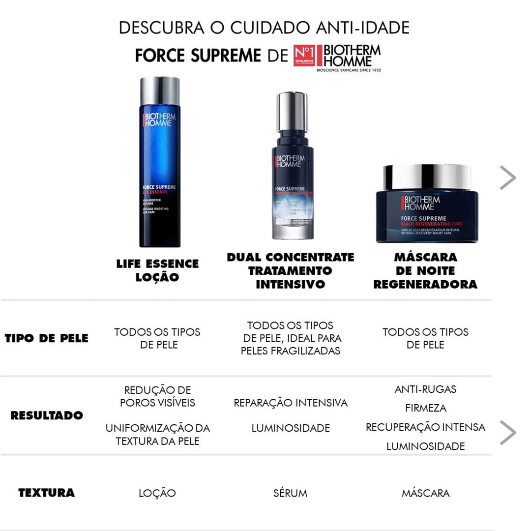 Sérum Contorno de Olhos - BIOTHERM - Force Supreme - Imagem 5