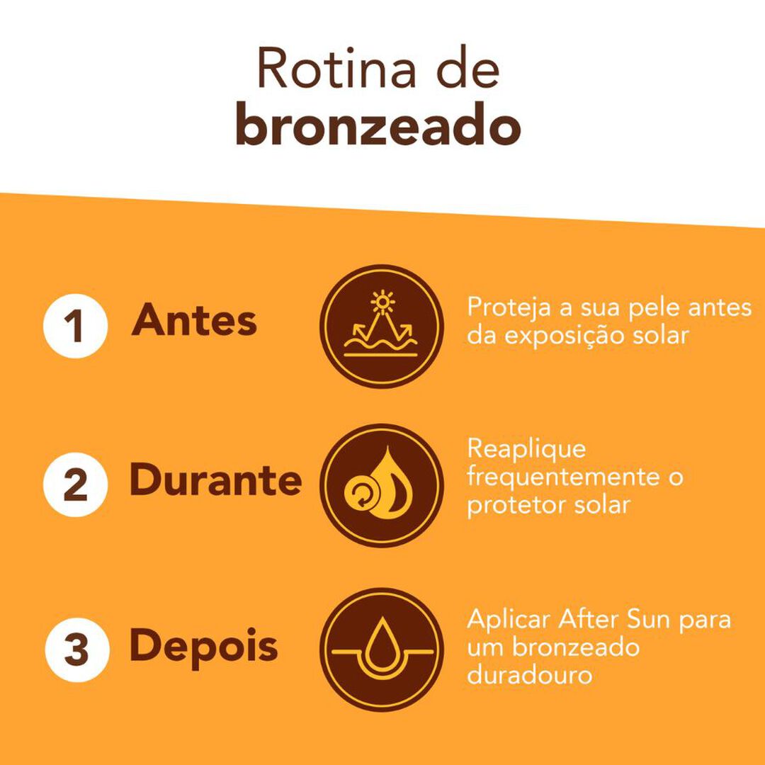 Lo&ccedil;&atilde;o Solar Tan & Protect&reg; SPF30+ (2 x150ml) - PIZ BUIN -  - Imagem 7
