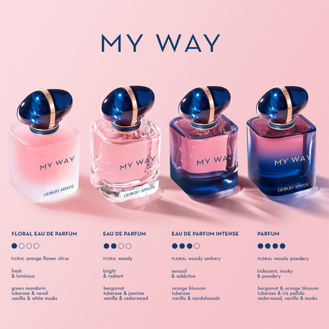 Le Parfum - Giorgio Armani - My Way - Imagem 22