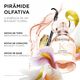 Bruma Capilar - KERASTASE - Gloss Absolu - Imagem 4