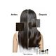 Tratamento Pr&eacute;-Shampoo - L'OR&Eacute;AL PROFESSIONNEL - Metal Detox - Imagem 5
