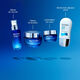 Creme de Rosto - BIOTHERM - Blue Therapy Pro-Retinol - Imagem 4