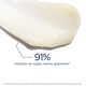Skin Active - Contorno de Olhos - NEOSTRATA -  - Imagem 3