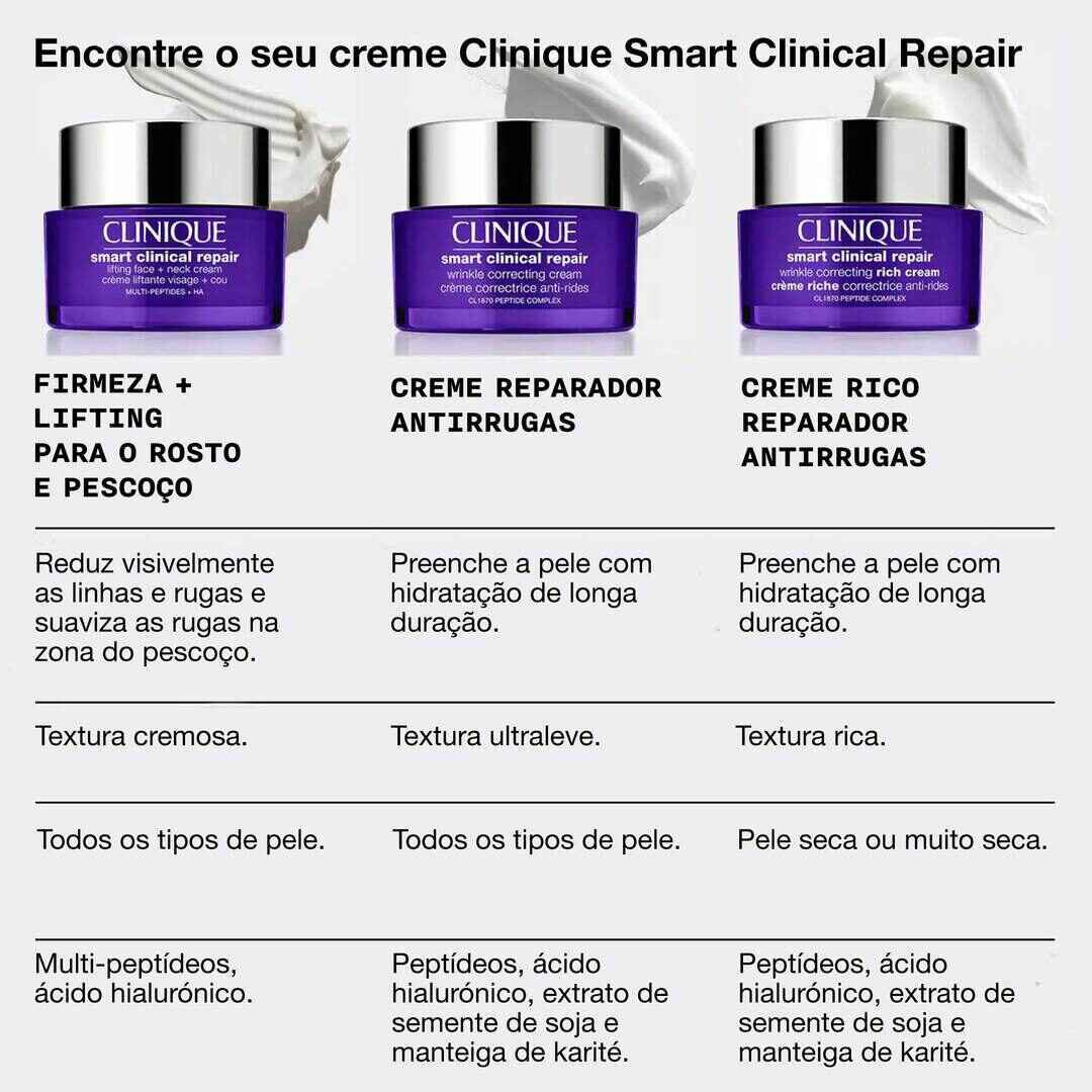 Clinique Smart Clinical RepairTM Lifting Face + Neck Cream - CLINIQUE - Smart - Imagem 19