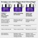 Clinique Smart Clinical RepairTM Lifting Face + Neck Cream - CLINIQUE - Smart - Imagem 19