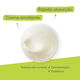 Exomega Control - Creme Emoliente Antiprurido - A-DERMA -  - Imagem 2