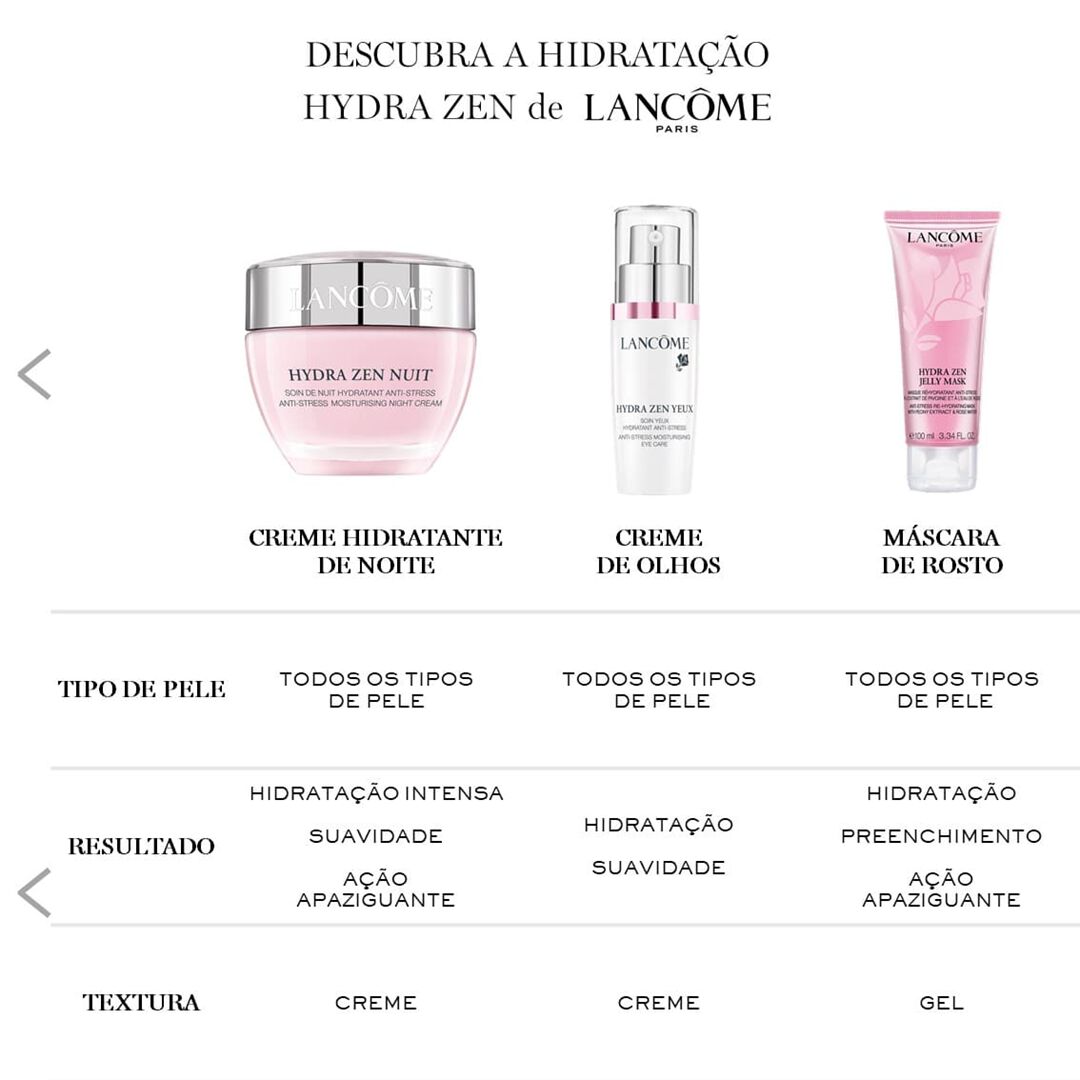 Creme Hidratante Anti-Stress SPF15 - Lancôme - Hydra Zen - Imagem 5