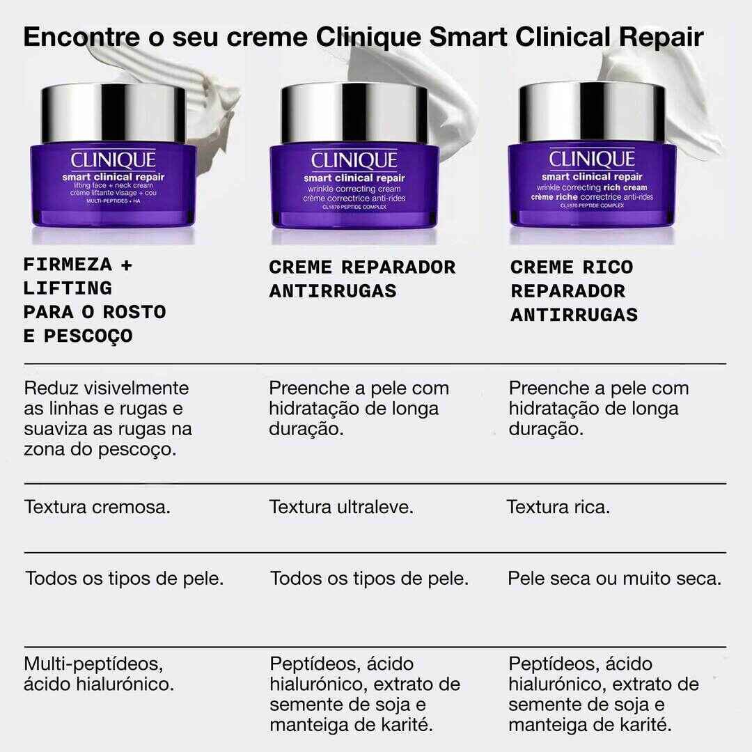Clinique Smart Clinical RepairTM Lifting Face + Neck Cream - CLINIQUE - Smart - Imagem 20