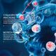 Creme de Dia Refirmante - BIOTHERM - Blue Therapy Red Algae - Imagem 8