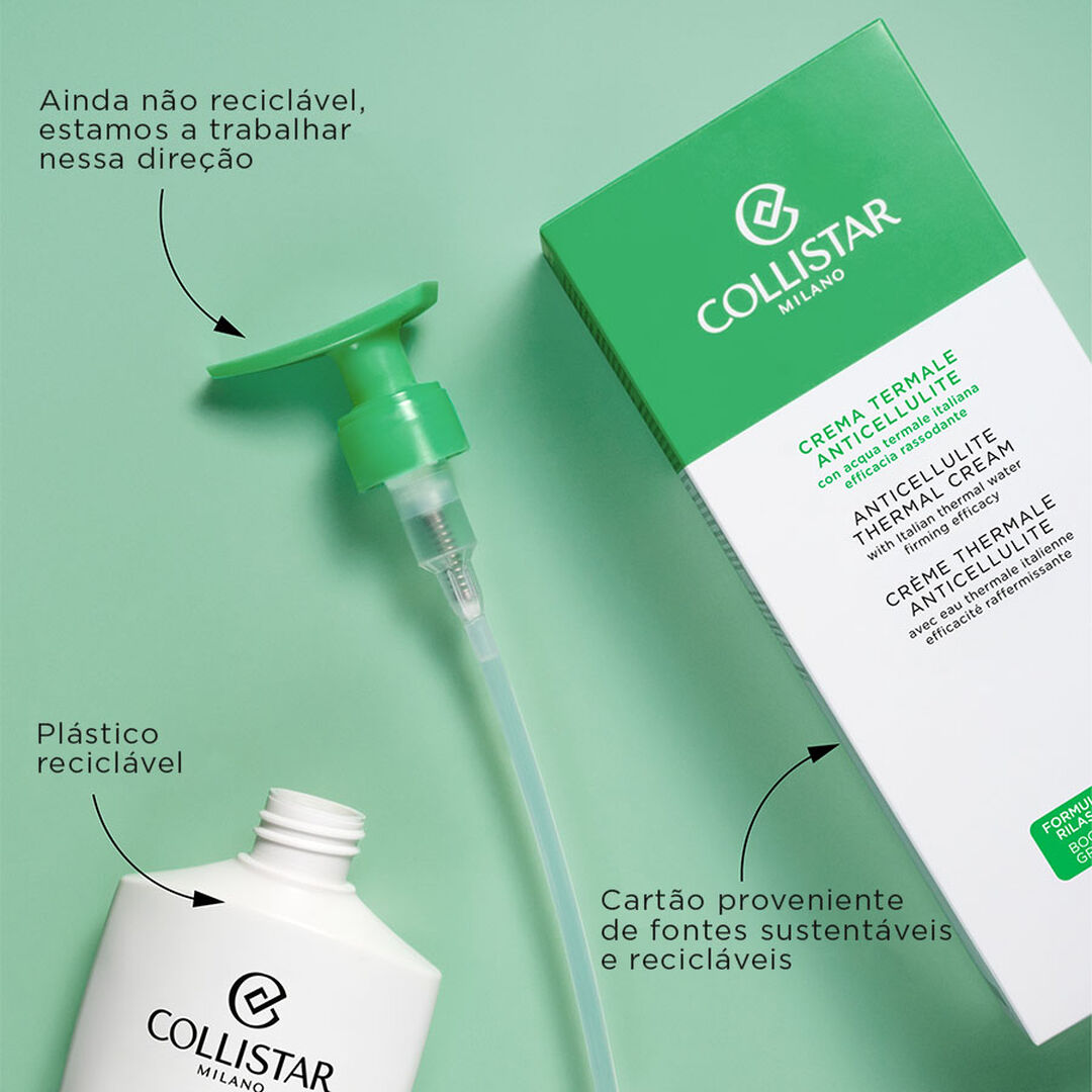 ANTICELLULITE THERMAL CREAM - COLLISTAR - BODY - Imagem 3