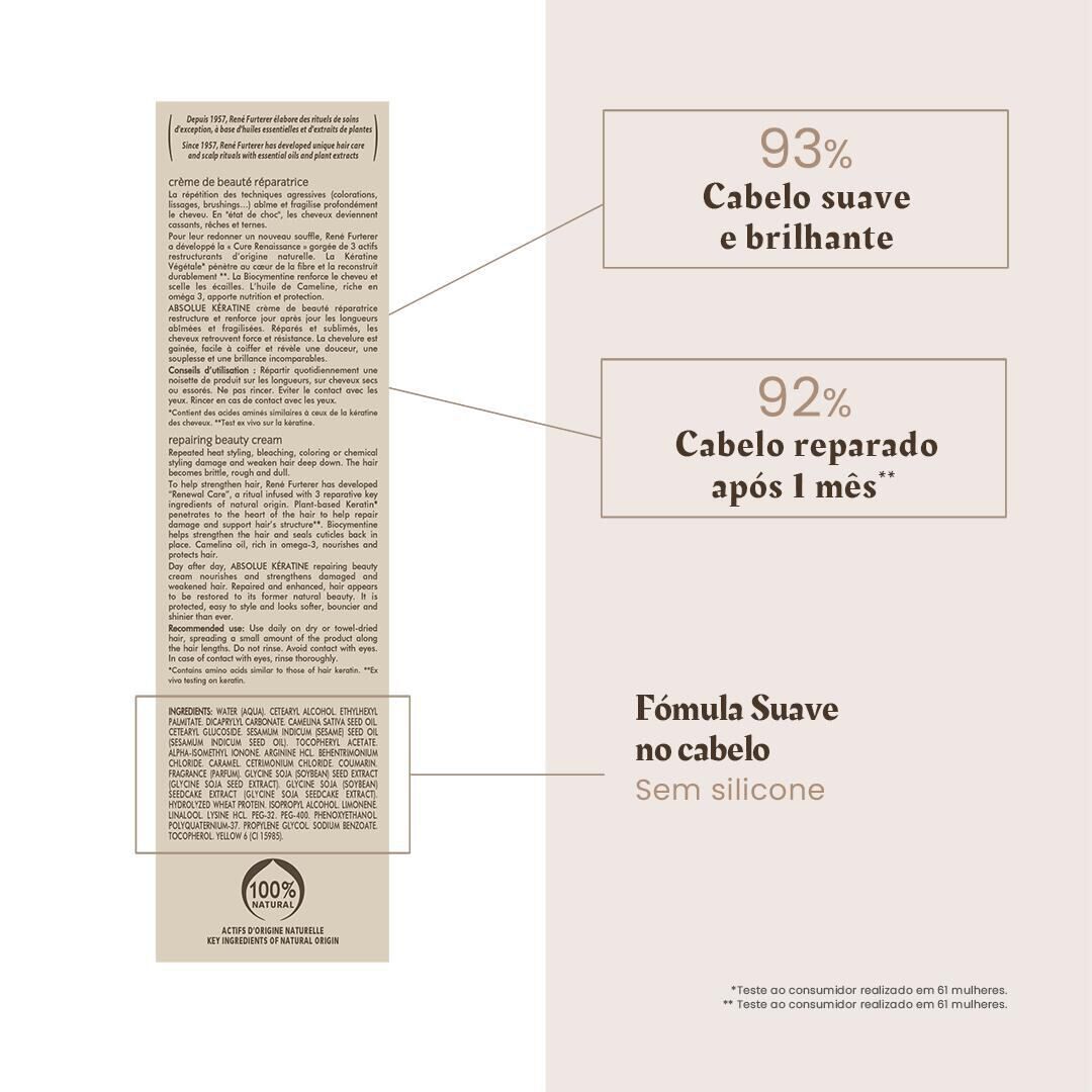 Absolue Kératine Creme de Beleza Reparador - RENE FURTERER -  - Imagem 3
