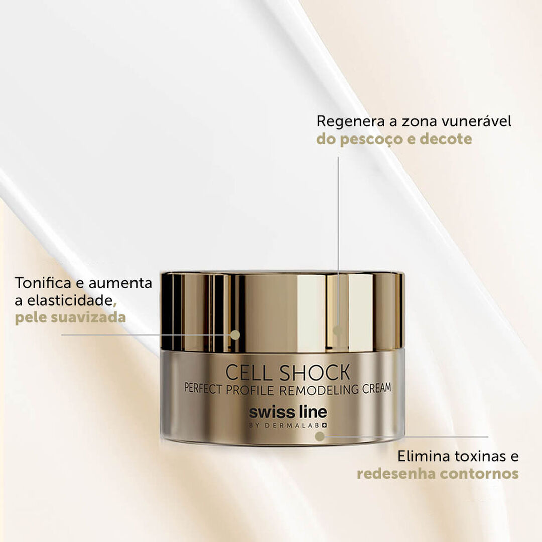 Perfect Profile Remodeling Cream - Swiss Line - Cell Shock - Imagem 3