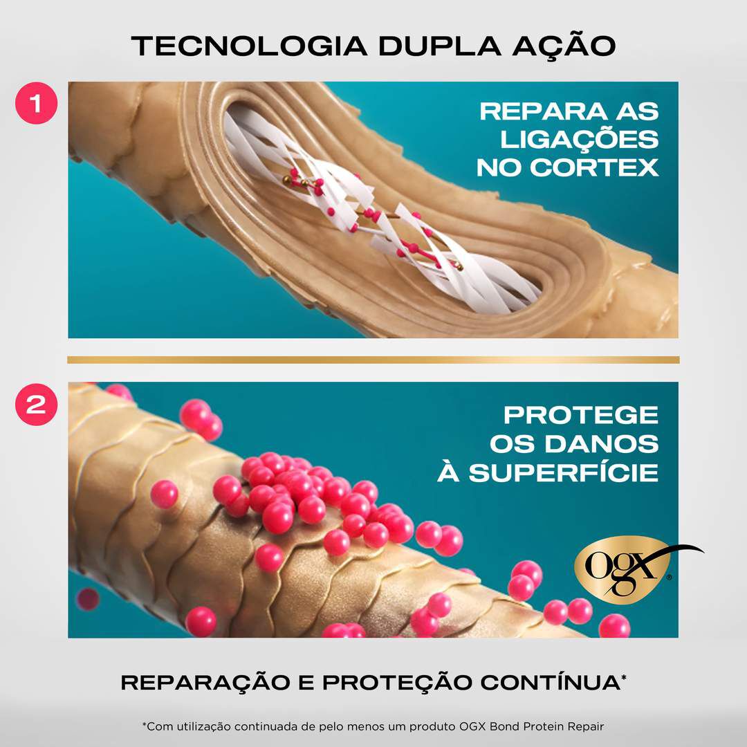 S&eacute;rum Selante Bond Protein Repair - OGX - Bond Repair - Imagem 2
