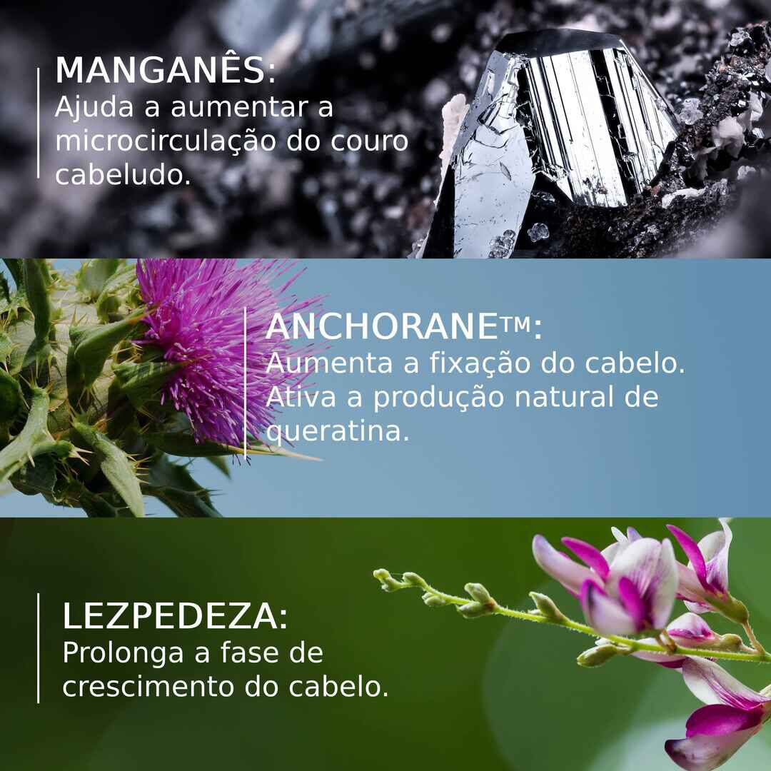 Ducray Neoptide Expert Sérum Antiqueda & Crescimento 2x50ml - DUCRAY -  - Imagem 2