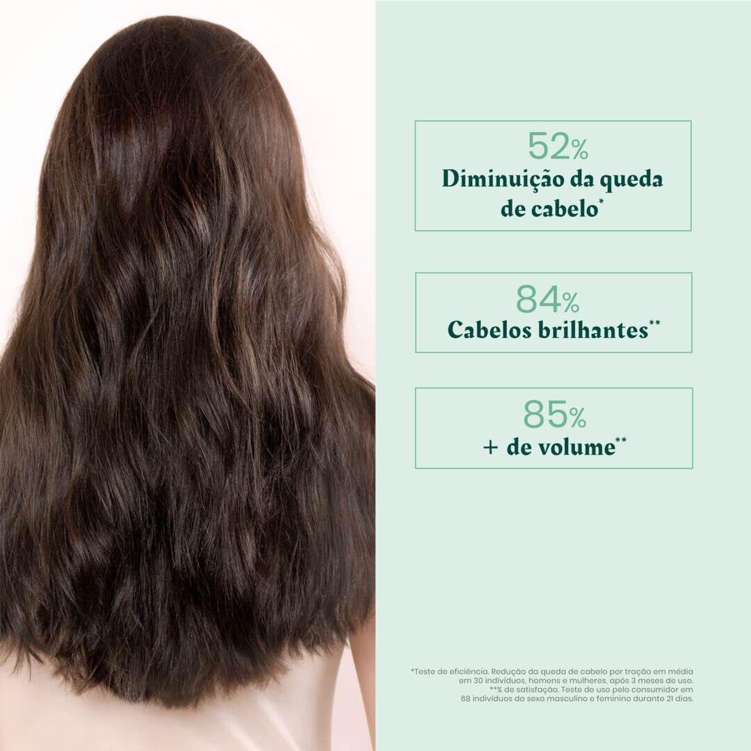 Triphasic Champô Estimulante - RENE FURTERER -  - Imagem 3